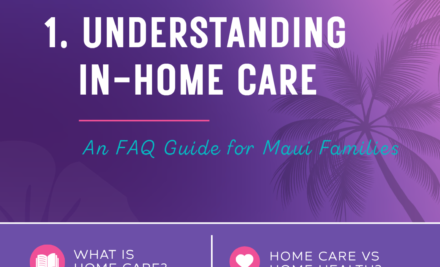 Understanding In-Home Care – Frequently Asked Questions
