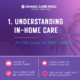 Understanding In-Home Care – Frequently Asked Questions